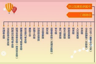 贵司的连续移动床相较市面上的模拟移动床在运行上有什么特点