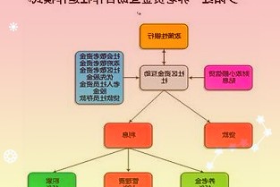 本次无偿划转后实际控制人为长沙市人民政府国有资产监督管理委员会