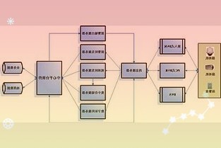 创远仪器的三季度和讯SGI指数评分为80在和讯SGI指数小巨人榜单中排名第四位