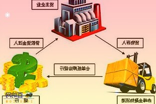 上海民用航空产业链建设三年行动计划出炉3年内培育10家以上科技型企业达到上市条件